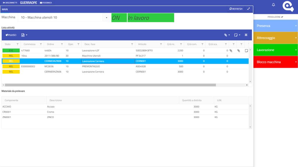 1 >Raccolta dati e avanzamento Dashboard Monitoraggio e proattività Gestione Produzione Torna al dettaglio aree funzionali 1.