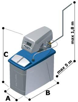 FIG. 2 A FIG. 1 FIG.