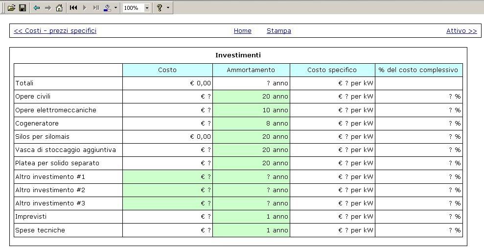 Lavorare con ADEcoTec DSS La struttura e le funzionalità dell'interfaccia utente del programma sono definite dal player di Powersim Software al quale si fa interpretare il modello di calcolo messo a