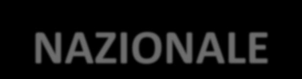 Gli eventi si distinguono in base alla loro rilevanza NAZIONALE Eventi che per intensità ed estensione devono essere fronteggiati con modalità, mezzi e poteri straordinari.