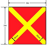 2.4.5 Un pannello quadrato a fondo rosso, con due strisce diagonali gialle incrociate, come riportato in Fig. 7.2.d, indica che l aeroporto è insicuro per il movimento degli aeromobili e che di conseguenza l atterraggio vi è interdetto.