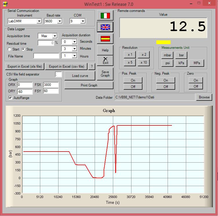 WinTEST1 Quick analyzer Quick