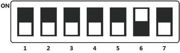 REGOLAZIONE MICROONDA 1) Mettere DIP5 su OFF e DIP6 su ON (abilita il walk test della sola microonda).