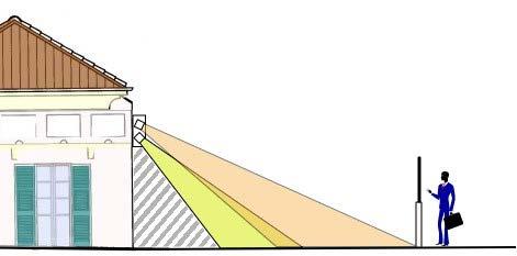 11. INDICAZIONI PER USO ALL ESTERNO La testa di rilevazione IR DEVE essere orientata in modo che il fascio sia orientato verso il basso o al massimo parallelo al pavimento, ma MAI verso l alto.