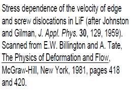 L equazione di Orowan v = A σ σ 0 m Durante l incrudimento, le dislocazioni continuano a muoversi.