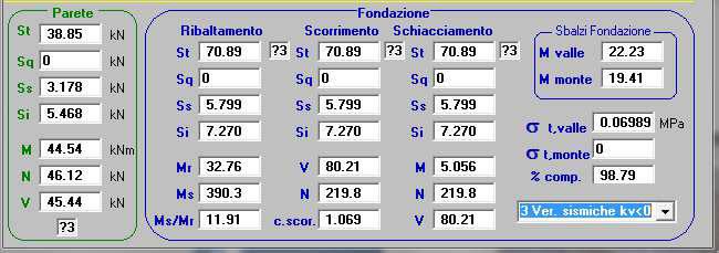 8 80.2 0.02 0.090 La verifica della capacità portante del terreno è stata effettuata utilizzando la formula di Brinch-Hansen per terreni incoerenti: q Rd,lim = 0.