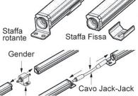 Consumo: 19,8W Angolo di apertura: 100 operativa: -30 +40 C Contatti In/Out: Presa DC Dimensioni: 820x14x14 mm Peso: 240 g 7 WTL-21CW