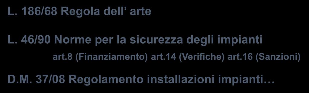 8 (Finanziamento) art.