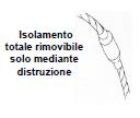 parti attive siano adeguatamente isolate o siano protette