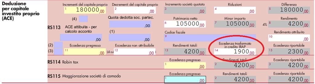 RIGO IS85 DETERMINAZIONE DEL CREDITO ACE I contribuenti che intendano fruire, ai fini Irap, del credito di imposta derivante dalla conversione dell eccedenza Ace dal reddito