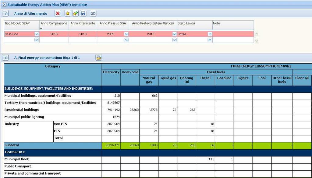 Applicativo «Patto