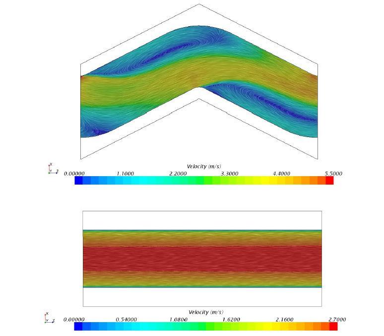 WP5 - Modellizzazione termodinamica di PCHE Obiettivi Sviluppo di un