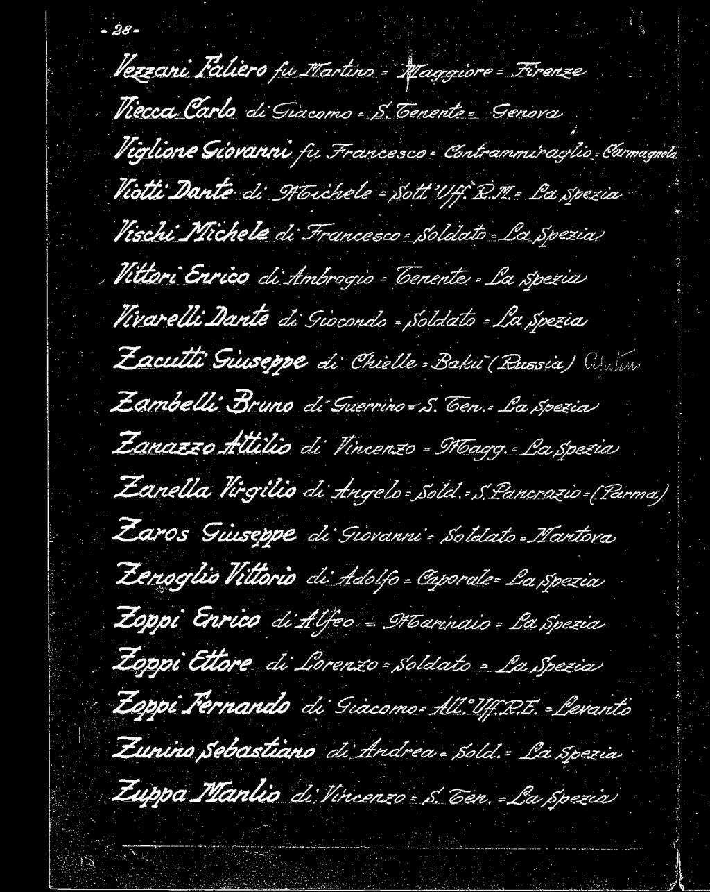 Ilvo Corniglia, per la concessione dell unico elenco esistente dei caduti spezzini nella Grande Guerra; Adriano Figone, per la