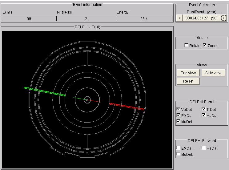 Elettroni Traccia nei tracciatori centrali Tutta l energia