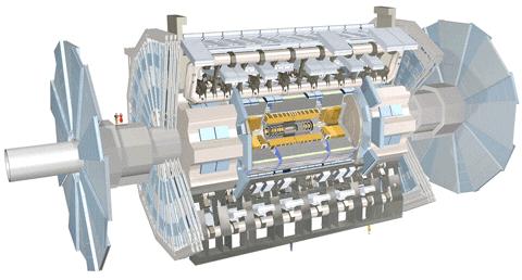 L esperimento ATLAS a LHC Il più grande