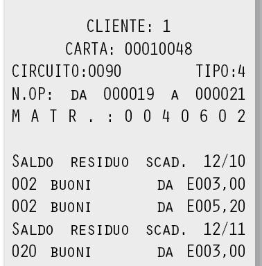 Qualora il costo del pasto fosse superiore al valore del ticket dovrai saldare in contanti l importo residuo.