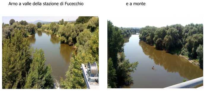 Stazione di FUCECCHIO Immagini e verifiche in campo Zona data ora ph Temperatura C Ossigeno Disciolto mg/l Ossigeno saturazione % Redox mv Fucecchio 12/6/17 9,4 8,1 26,1 6,8 8 983 Conducibilità µs/cm