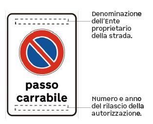 DATI PRECEDENTE PROPRIETARIO Cognome 6 Nome Ubicazione passo carraio Via, civico Contratto n Del Numero cartello 7 esistente Tipo passo carraio CARATTERISTICHE DEL PASSO CARRAIO Lunghezza ml.