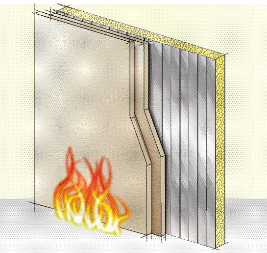 RIQUALIFICAZIONI VERTICALI E ORIZZONTALI RIQUALIFICAZIONE PARETI IN CARTONGESSO EI 120 CLASSE A1 - lastra entrambi i lati SUPERSIL SPESSORE 8 MM Parete divisoria antincendio con resistenza al fuoco