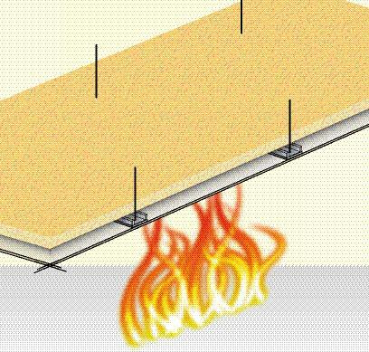 Supersil di calcio fibrosilicato ad alte prestazioni in classe A1 con spessore di 6 mm e dimensioni di 600 x 600 mm.