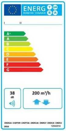 CLASSIFICAZIONE ECODESIGN l regolamento, che entrerà in vigore dal 15 dicembre 2014, definisce le etichette sul consumo energetico da applicare alle unità di ventilazione e le informazioni da mettere