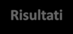 Rischio N TM Detection rate per 1000 (95%CI) TM attesi SIR p BRCA1/2 136 46* 37.9 (3.7 53.5) 0.39 117.9(3.1 150) <0.001 Alto 1749 115 8.5 (1.9 10.6) 15.6 7.3 (1.5 8.3) <0.001 Intermedio 428 50 16.