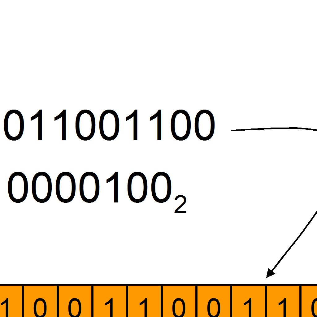 Intervallo di numeri rappresentabili Esempio: m=23 p=23 e=8 N