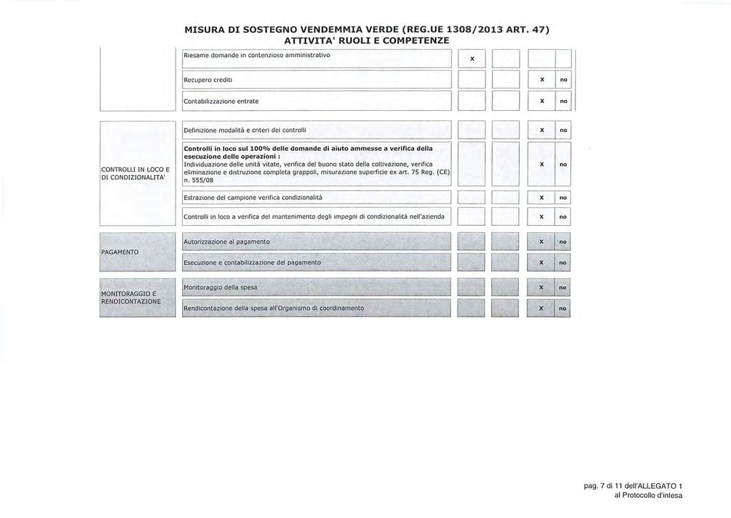 Bollettino Ufficiale della