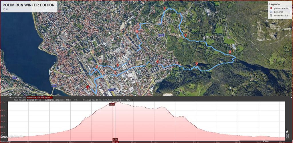 REGOLAMENTO UFFICIALE POLIMIRUN WINTER 2018 10 KM NON COMPETITIVA INFORMAZIONI GENERALI La "PolimiRun Winter" è una corsa non competitiva trail su tracciato