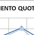 che, alla coppia monte-valle di piezometri in oggetto corrisponda un effettivo monte e valle idrogeologico.