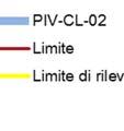 L analisi condotta con il metodo VIP ha rilevato alcune criticità nelle n campagne di corso d opera condotte nel corso del 2013.