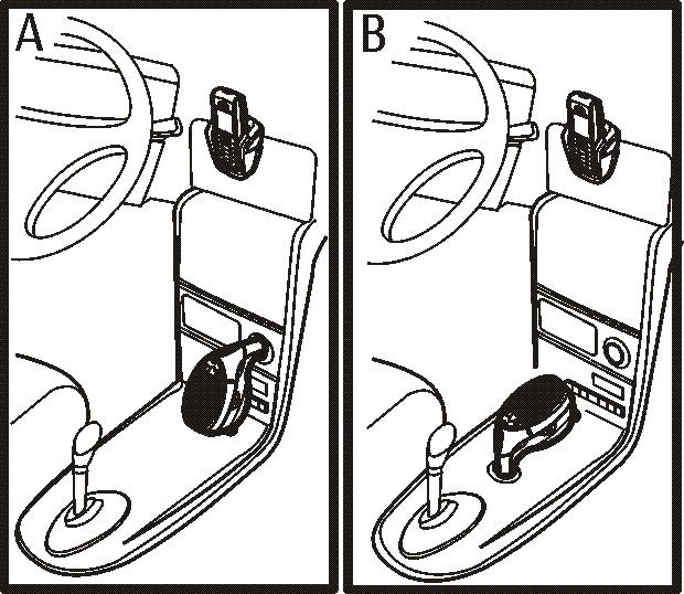 Inserire il vivavoce nella presa dell'accendisigari, come mostrato nella figura A o B.