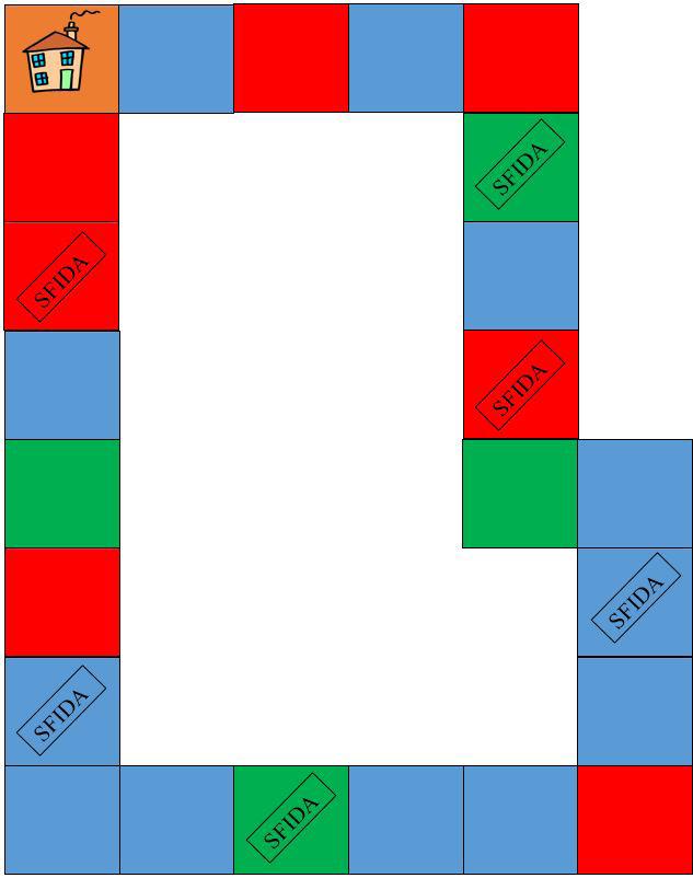Vengono sparsi sul tavolo da gioco vari triangoli, ottenuti ritagliando lungo le linee prestabilite le figure presenti nell Allegato 3.