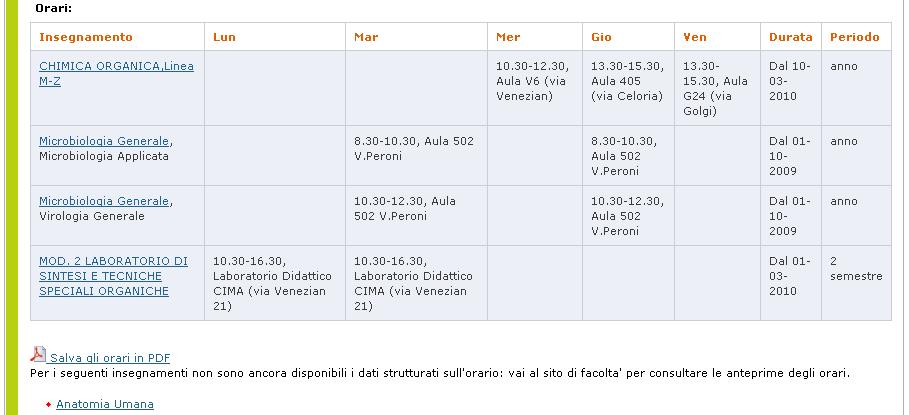 contenitori attraverso SIFA) e sugli avvisi legati all insegnamento pubblicati sul sito