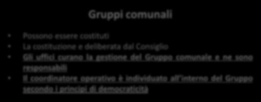 provincie autonome Volontariato organizzato Integrazione nel Servizio nazionale Regolamentazione preparazione, attivazione, impiego Partecipazione pianificazione, previsione, prevenzione, gestione