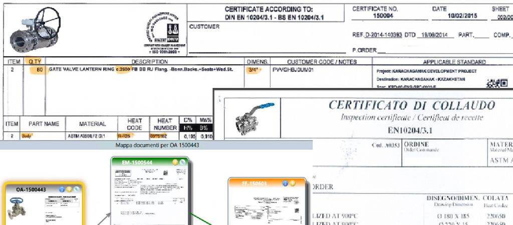 consente l archiviazione dei certificati forniti dai fornitori sia per i materiali che per le lavorazioni.