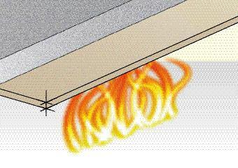 RIQUALIFICAZIONI VERTICALI E ORIZZONTALI RIQuALIFICAzIONE SOLAI IN CEMENTO ARMATO REI 180 CLASSE 0/A1 SuPERSIL SPESSORE 8 MM Riqualificazione antincendio con certificazione REI 180 di solaio in