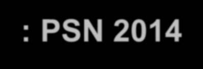 Programma Statistico Nazionale Studio progettuale: PSN 2011-2013 (agg.