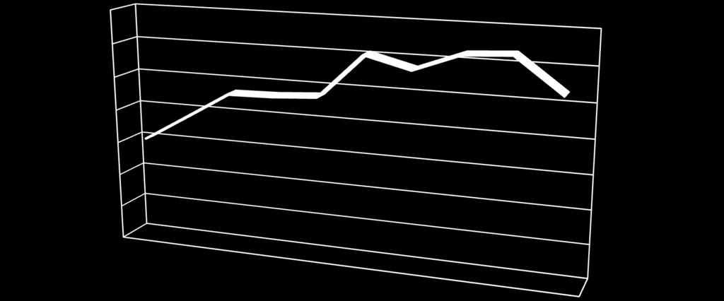 2 Rapporto Economia Provinciale 2012 Quadro generale Alla fine del 2012, rispetto all anno precedente, si registra un calo del numero delle imprese artigiane attive in provincia della Spezia di un