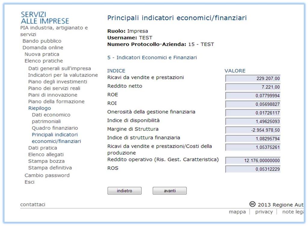 Quadro finanziario Calcolo