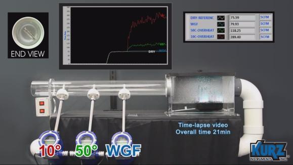 KURZ: il nuovo WGF Test WGF aria umida