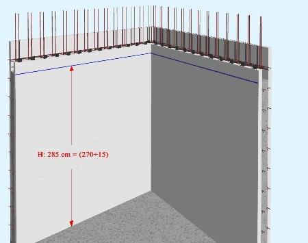 2 La posa parte posizionando lungo il perimetro del Muro Carbon ED SYSTEM le tavole d imposta solaio secondo le quote di progetto.