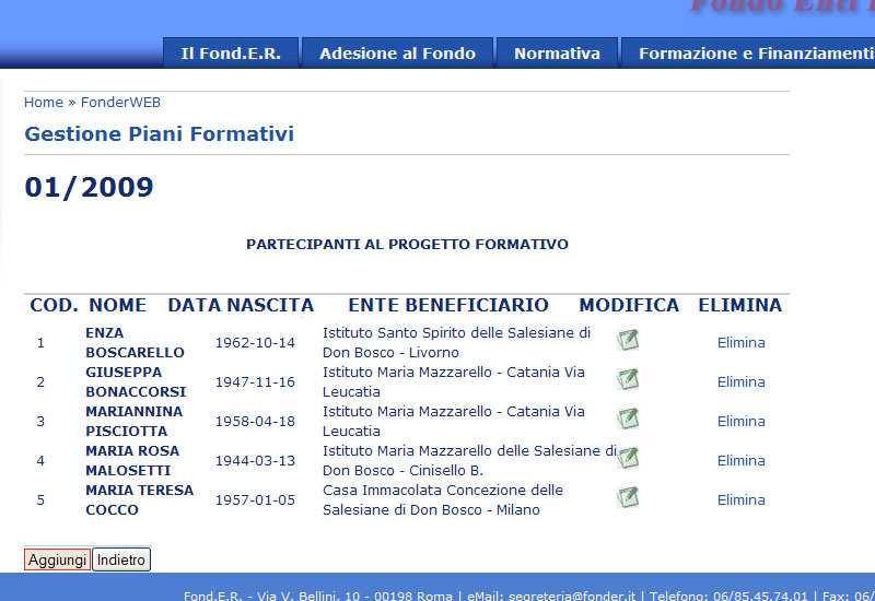 ATTENZIONE ATTENZIONE!! All ntrno prmo 30% l All ntrno prmo 30% l or durt s può or durt s può procdr procdr ll ll sosttuzon sosttuzon /o /o ggunt llv.