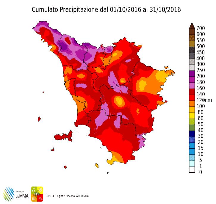 OTTOBRE 2016 Figura 1.