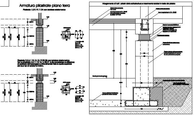 EDIFICIO IN C.A.