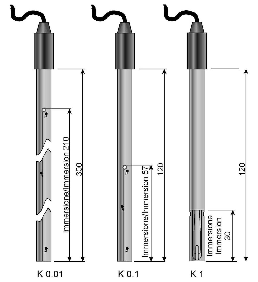 401Lxx0x0xx Dimensioni di ingombro Collegmenti elettrici celle con sensore di tempertur integrle CLR Srl vi Pp