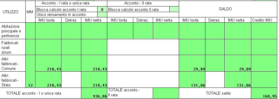 SITUAZIONE COMPLESSIVA NOTA BENE: solo l importo evidenziato nella stampa riporta la differenza tra