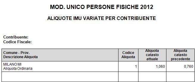 Situazione Saldo IMU La seguente stampa di controllo consente di verificare per ogni contribuente la