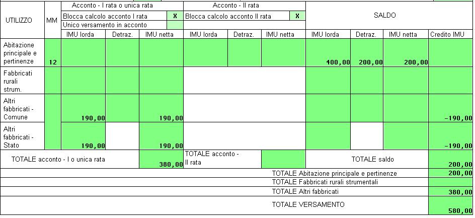 - procedere alle stampa di controllo Situazione Saldo IMU e Versamenti IMU per comune/contribuente - procedere alla verifica e stampa dei relativi modelli F24.