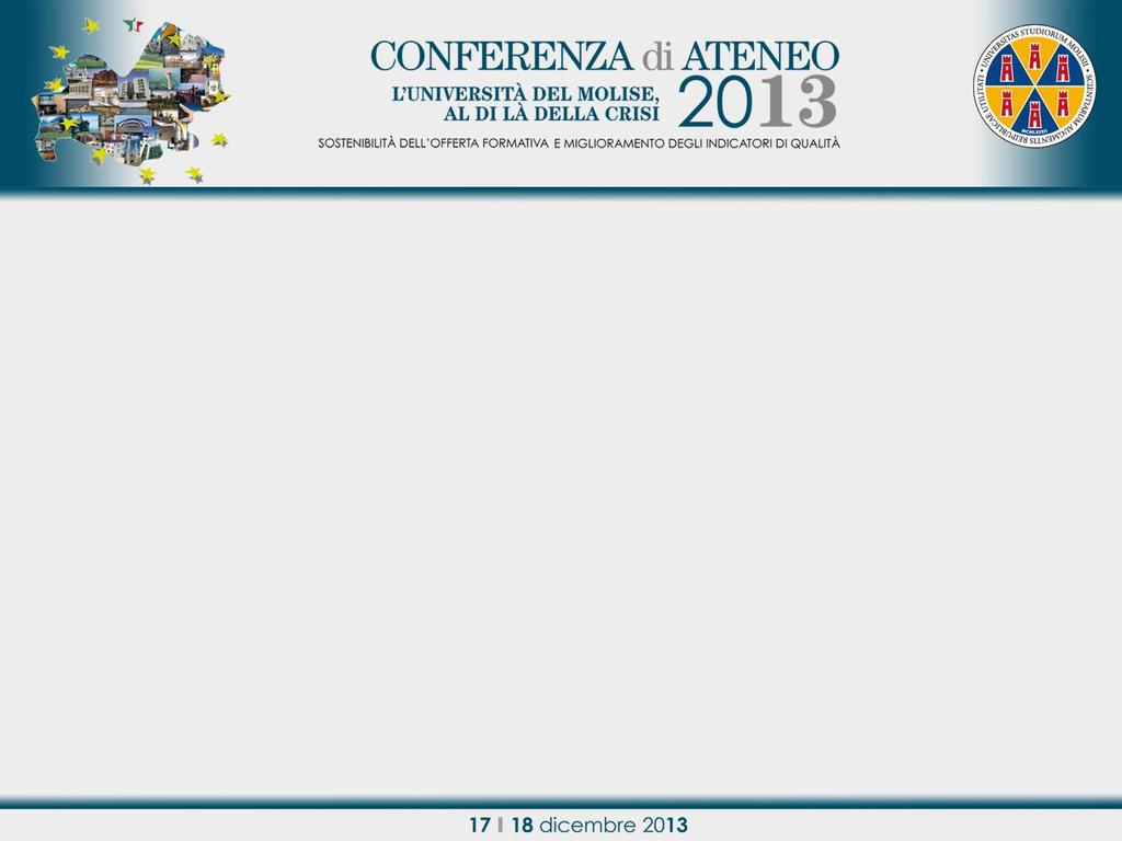 IN SINTESI Valutiamo costi e benefici di ogni richiesta di acquisto Verifichiamo se esistono vie alternative per ottenere il materiale Sfruttiamo le competenze dei